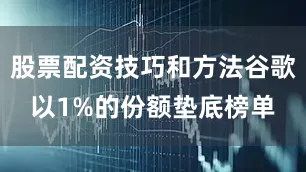 股票配资技巧和方法谷歌以1%的份额垫底榜单
