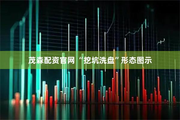 茂森配资官网 “挖坑洗盘”形态图示
